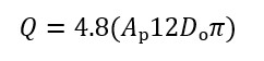 Calculation of the flow in gallons per minute per foot of screen